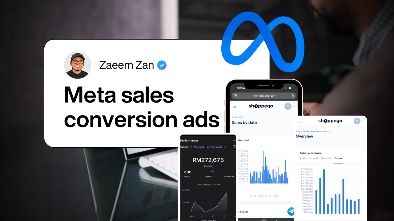 Website Sales Conversion Meta Ads Setup